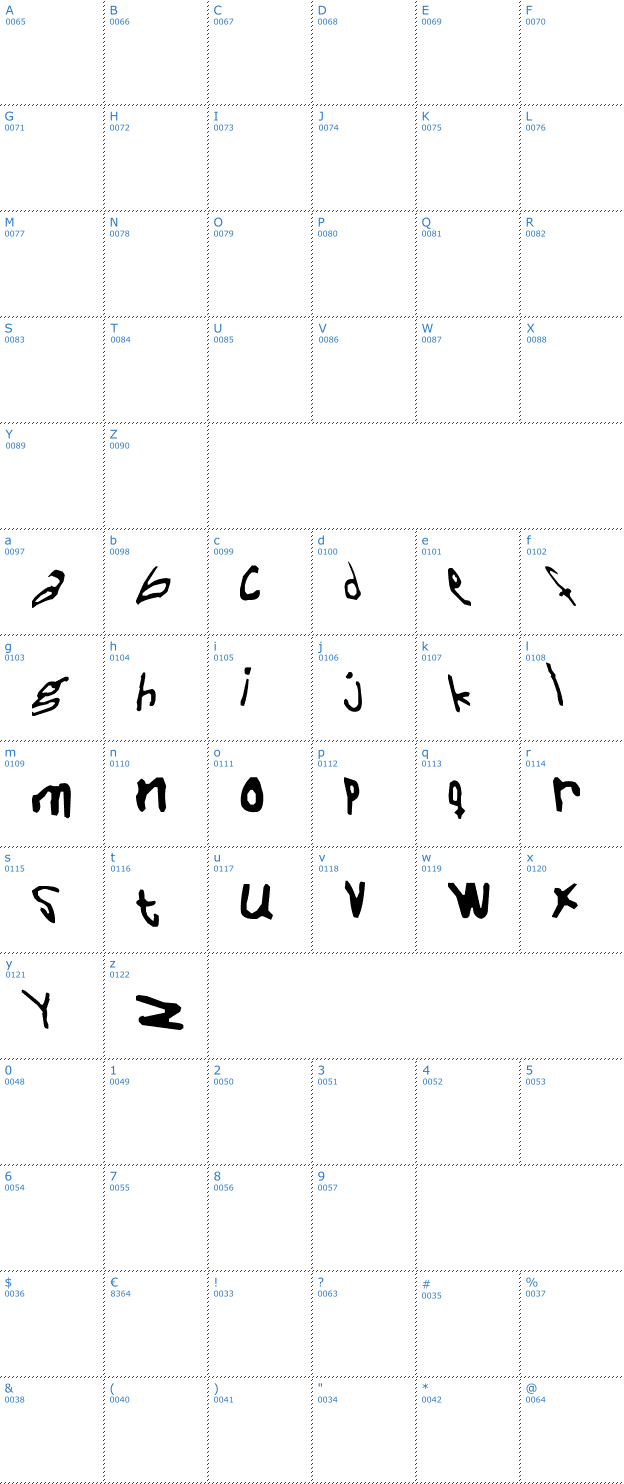 Schriftzeichen Naive Font