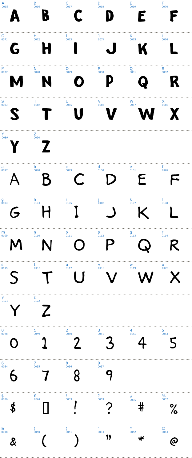 Schriftzeichen Stinky Kitty Font