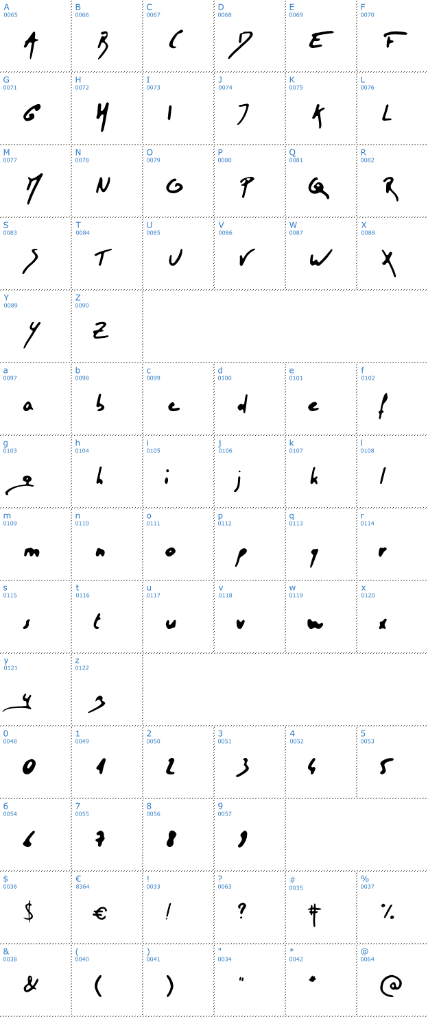 Schriftzeichen Tristan Font