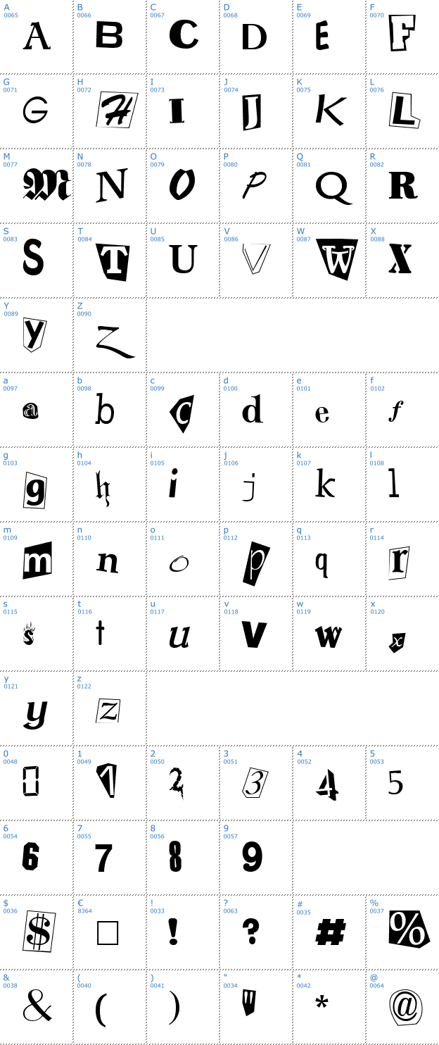 Schriftzeichen RansomNote Font