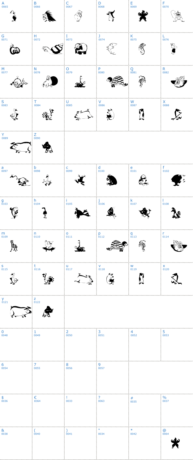 Schriftzeichen Animal Comedians Font