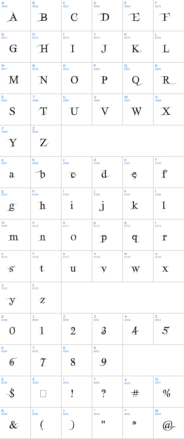 Schriftzeichen Fairydust Font