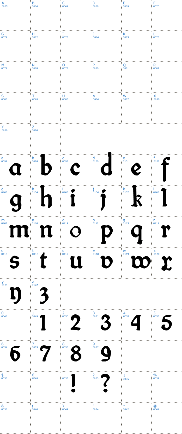 Schriftzeichen fin fraktur Font