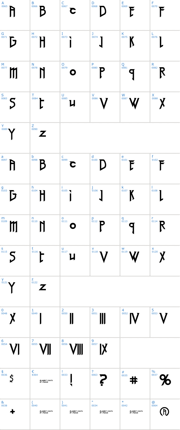 Schriftzeichen Red Right Hand Font