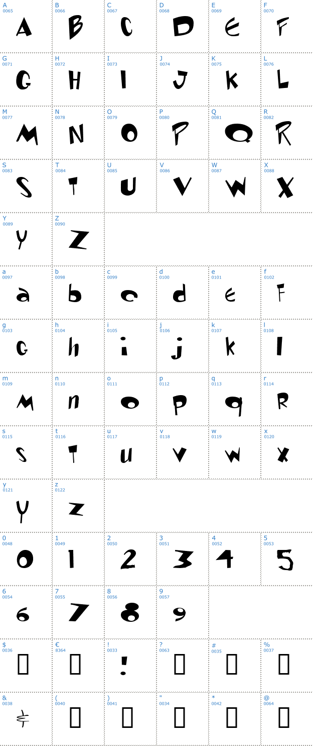 Schriftzeichen Ren & Stimpy Font