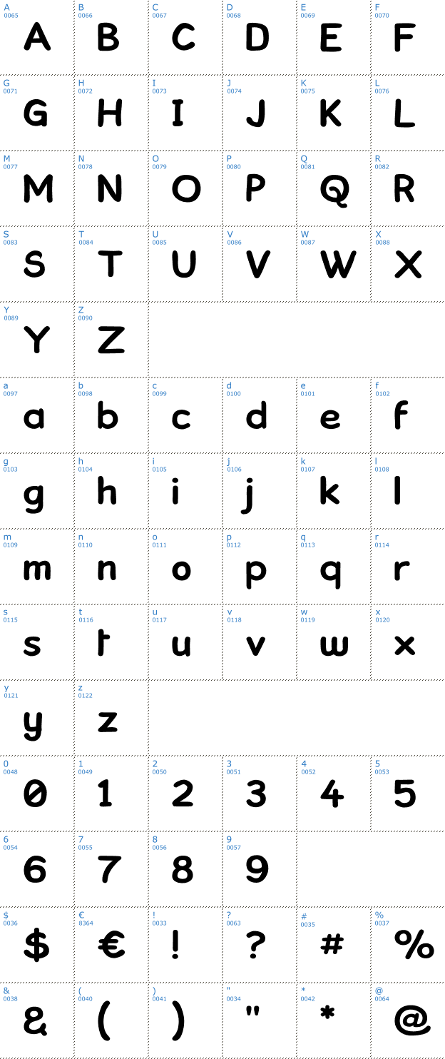 Schriftzeichen Kronika Font