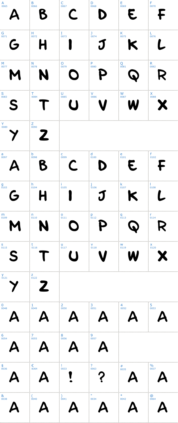 Schriftzeichen Parla Font
