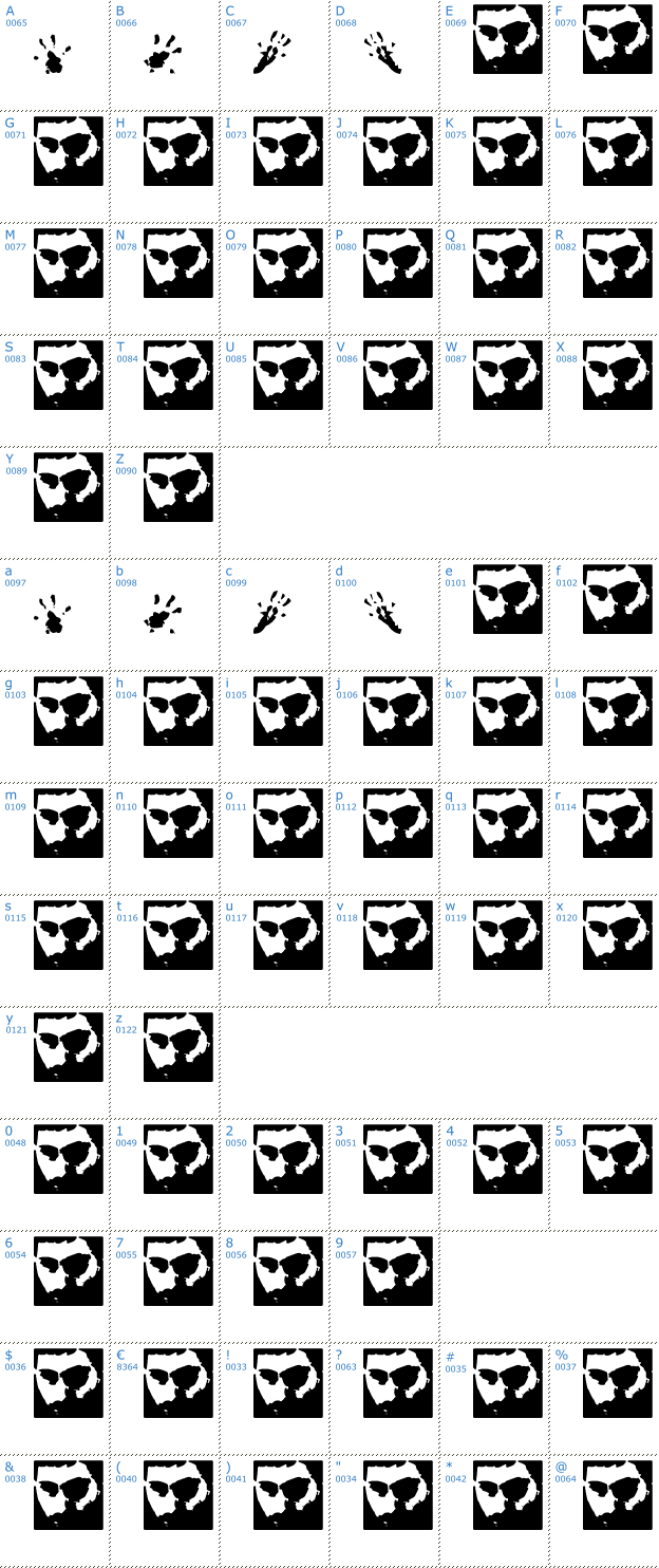 Schriftzeichen Rat Paws Font