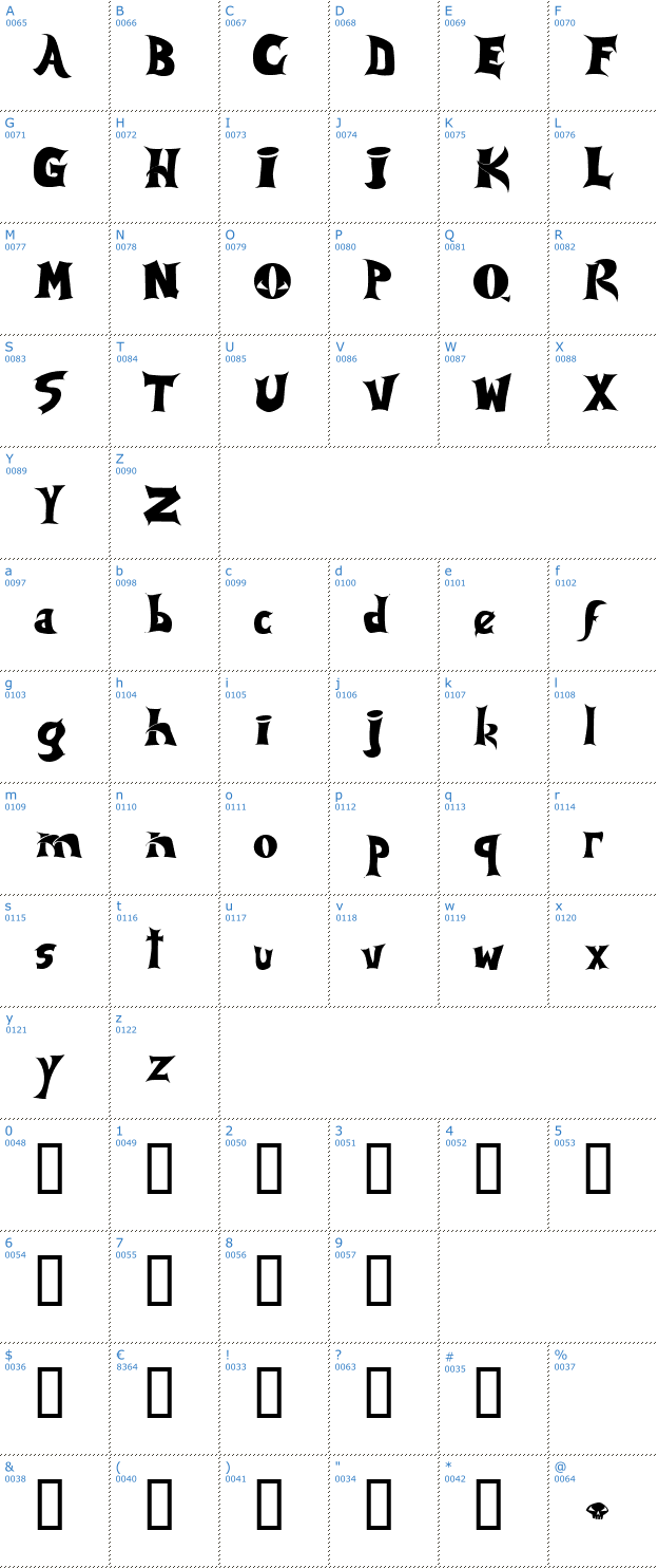 Schriftzeichen Spawned Font