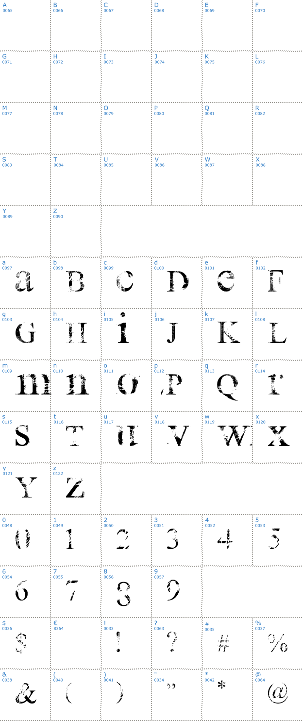 Schriftzeichen all used up Font