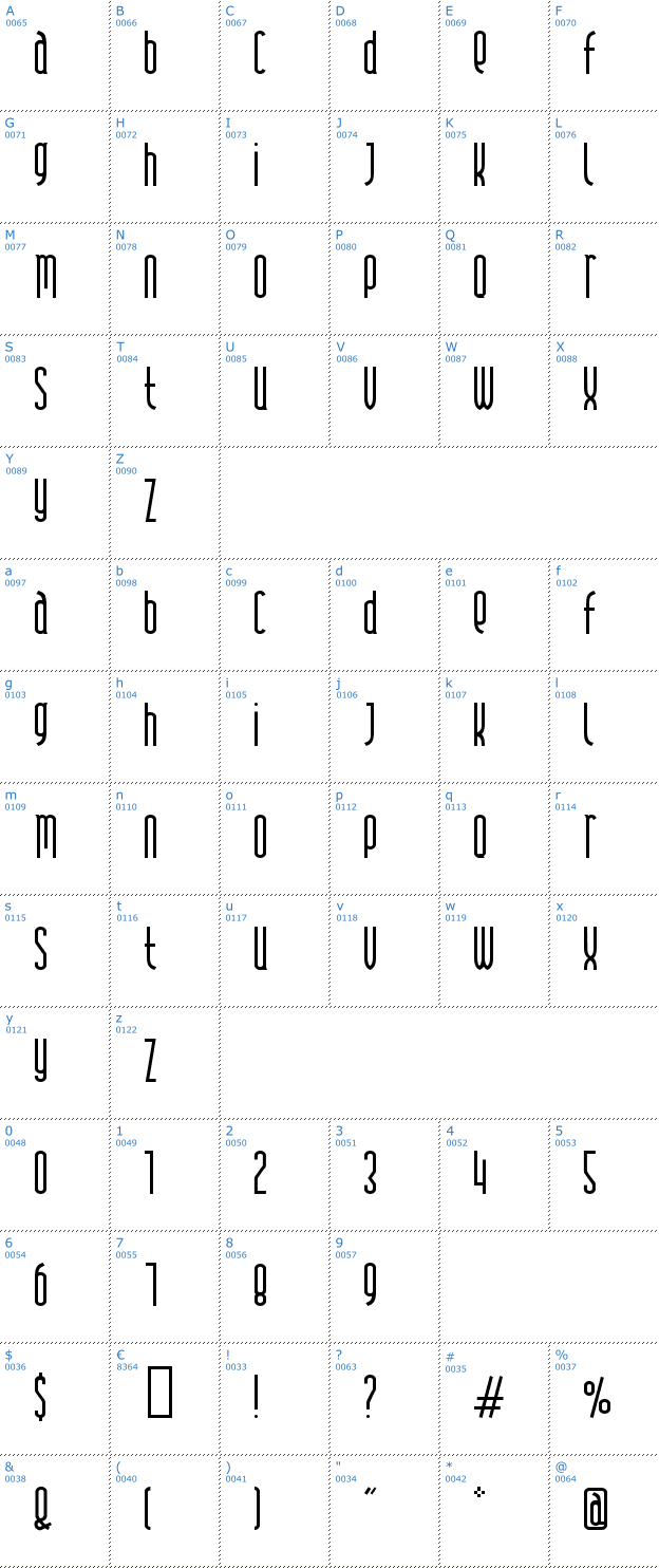 Schriftzeichen Andover Font