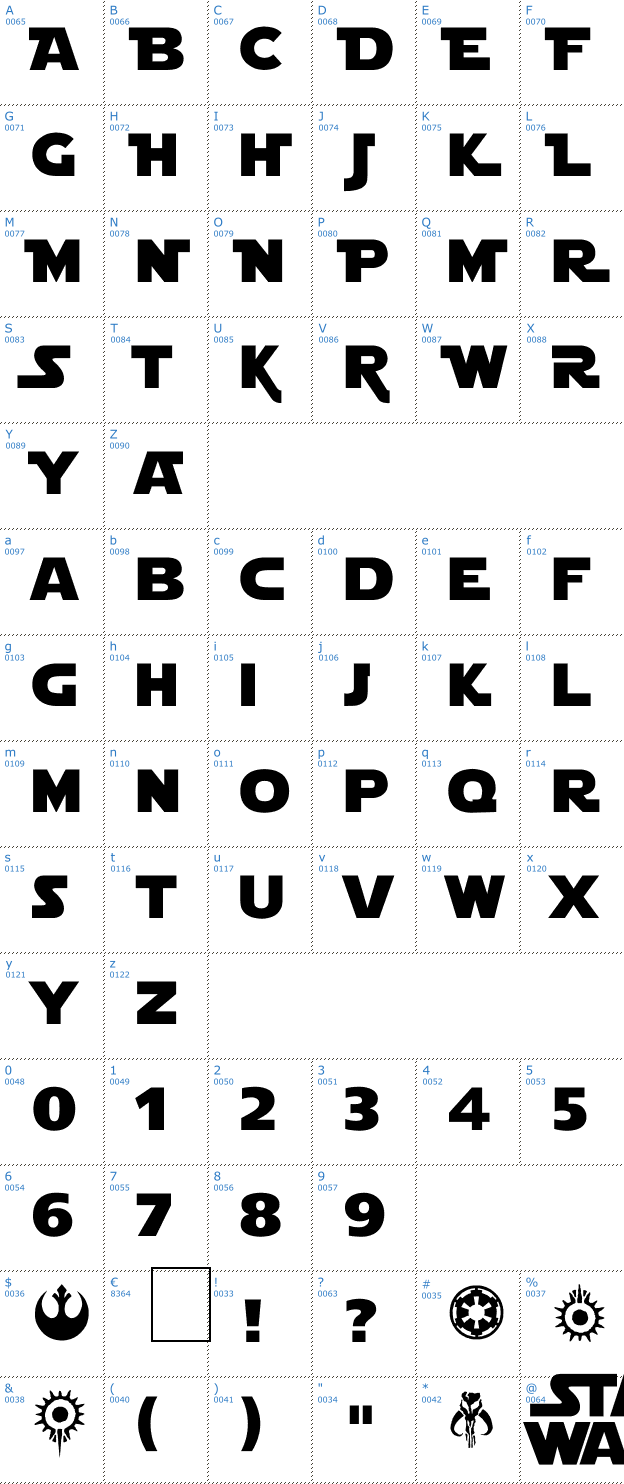 Schriftzeichen Star Jedi Font