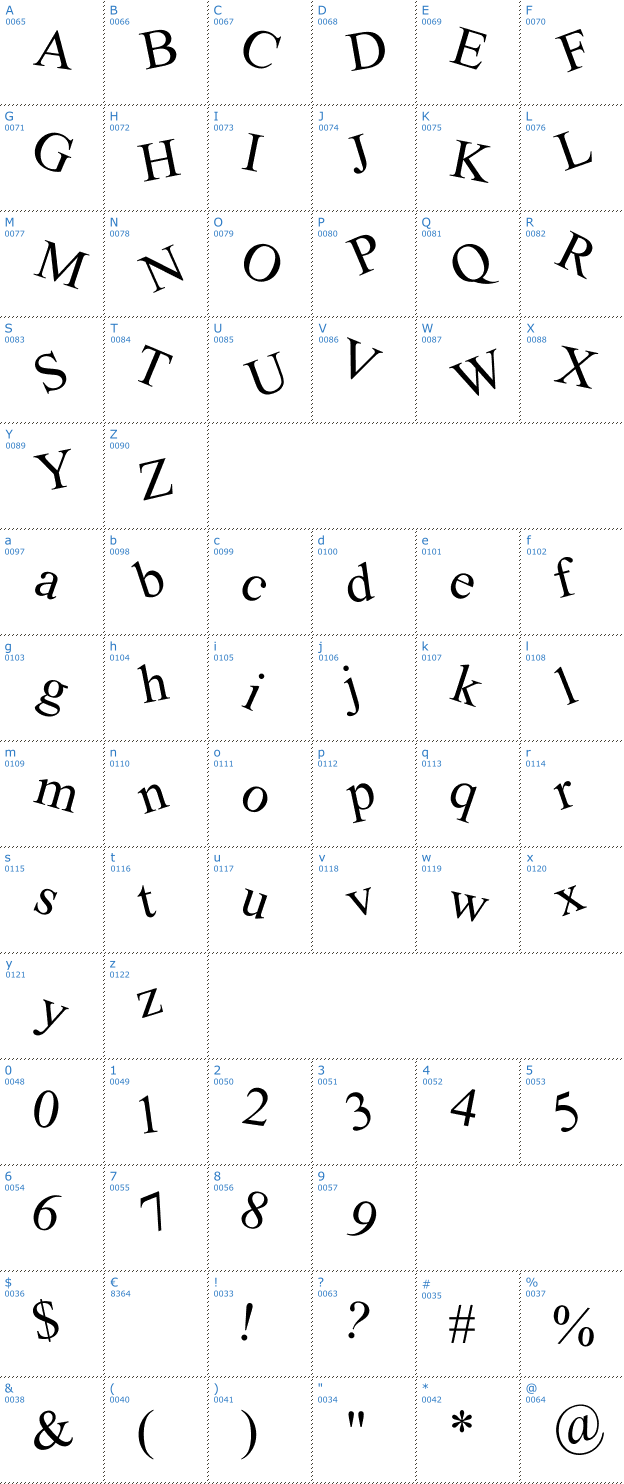 Schriftzeichen Crooked Font