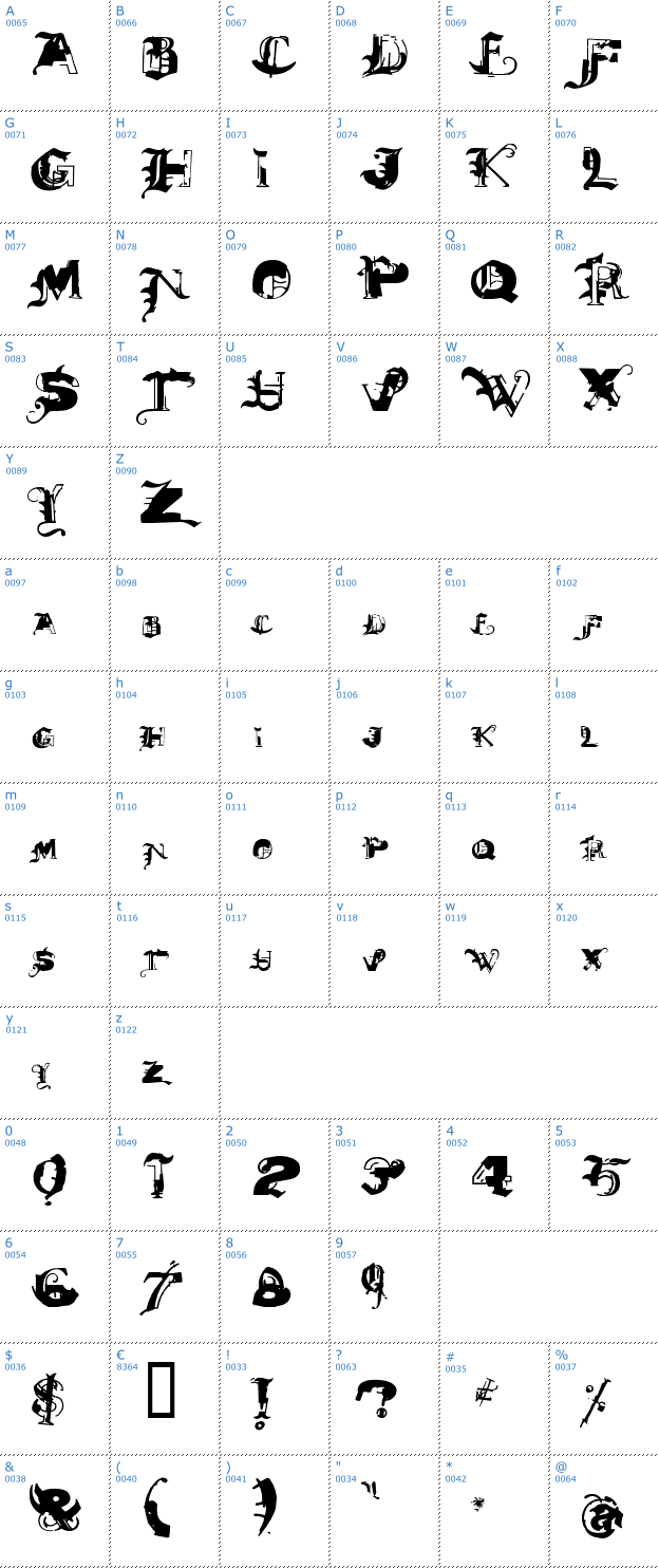 Schriftzeichen Deathmix Font