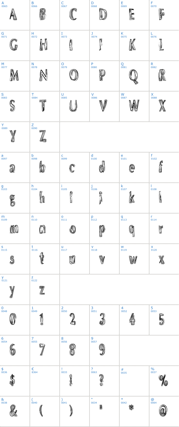Schriftzeichen DS Brushes Font