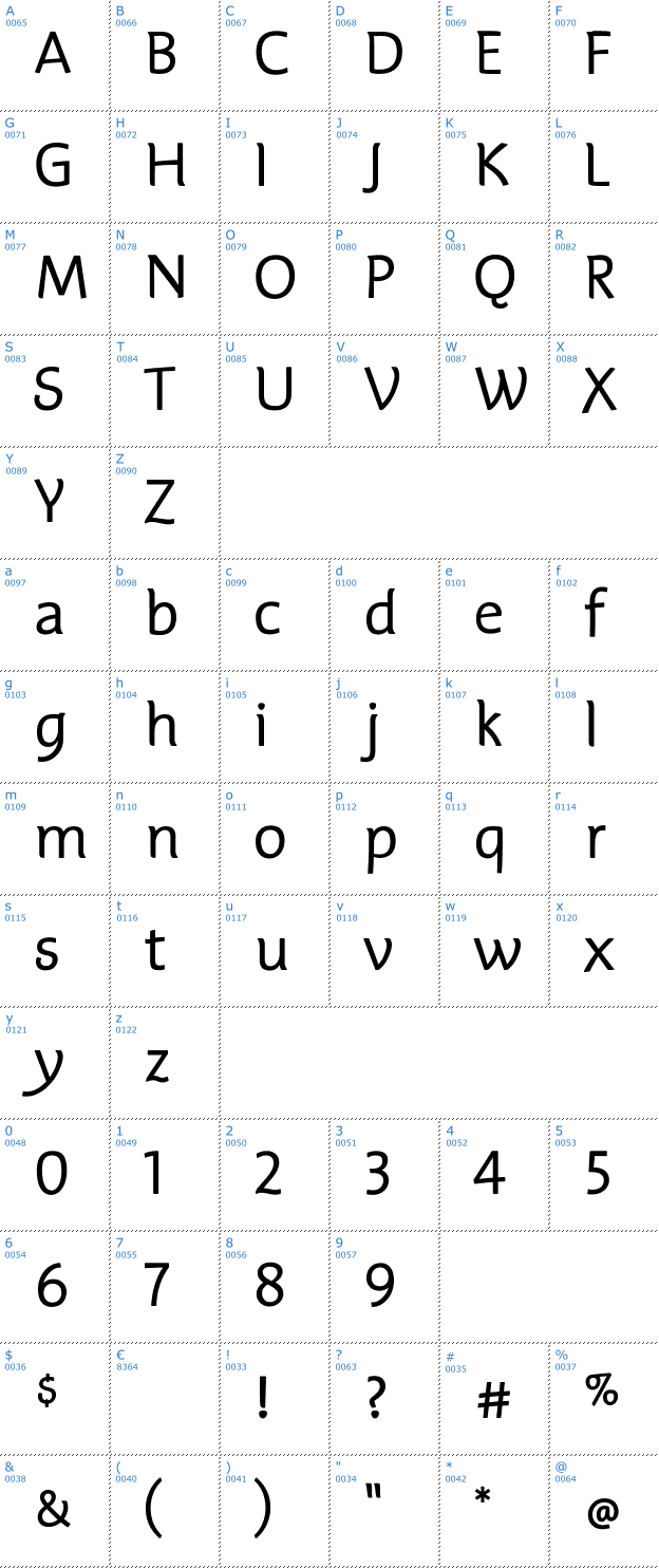 Schriftzeichen Edifice Font