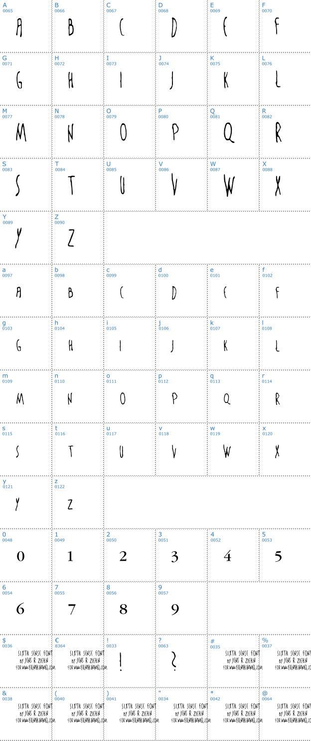 Schriftzeichen The Sixth Sense Font