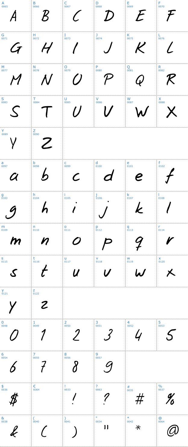 Schriftzeichen Josschrift Font