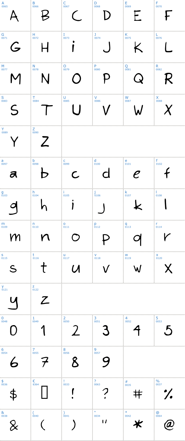 Schriftzeichen Kims Hand Font