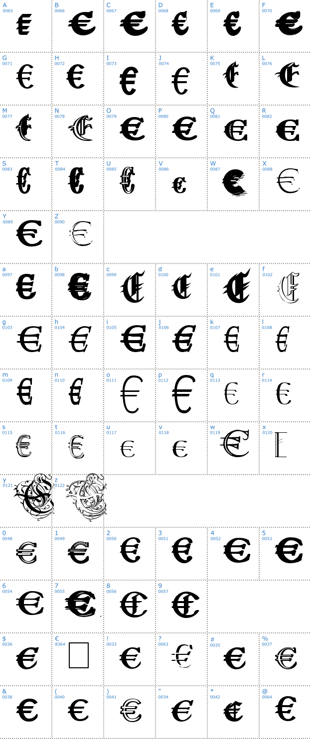 Schriftzeichen Ubiqita-Europa Font