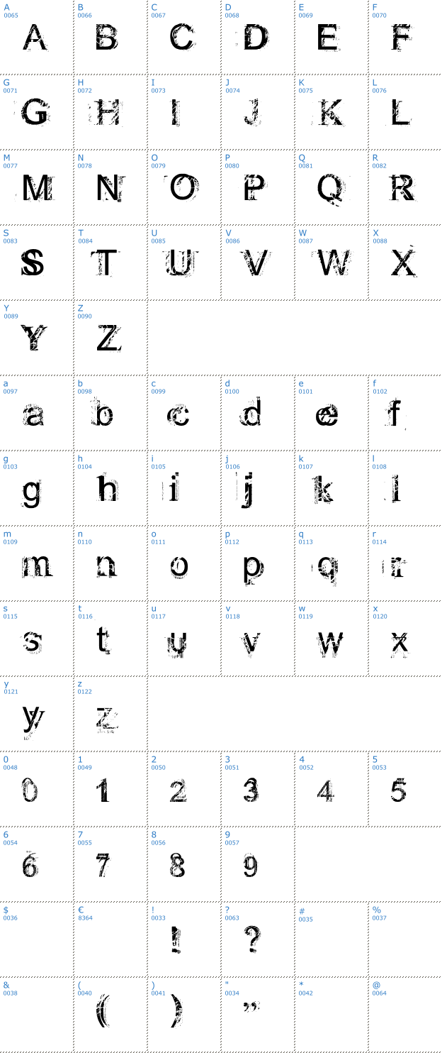 Schriftzeichen Rough Linen Font