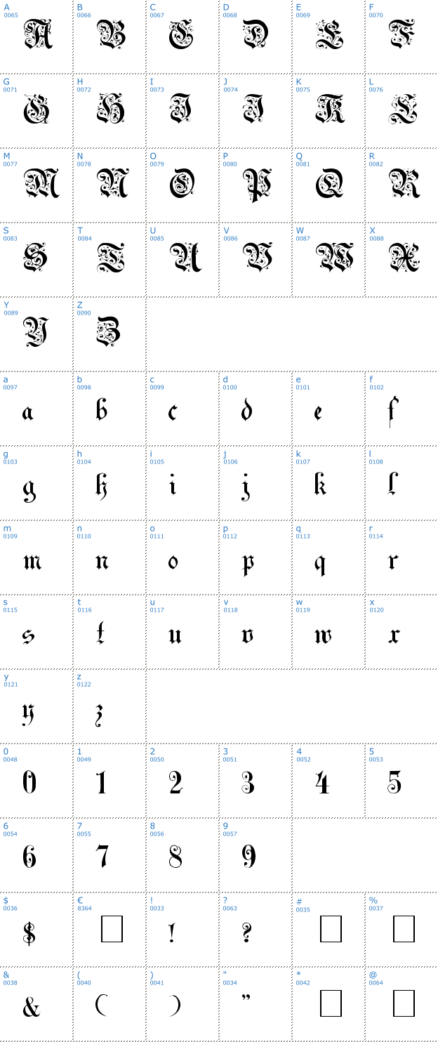 Schriftzeichen Uechi-Gothic Font