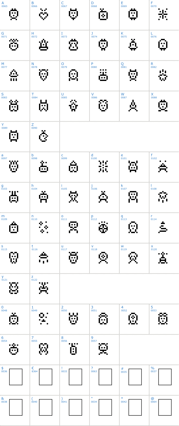 Schriftzeichen SpacyStuff Font