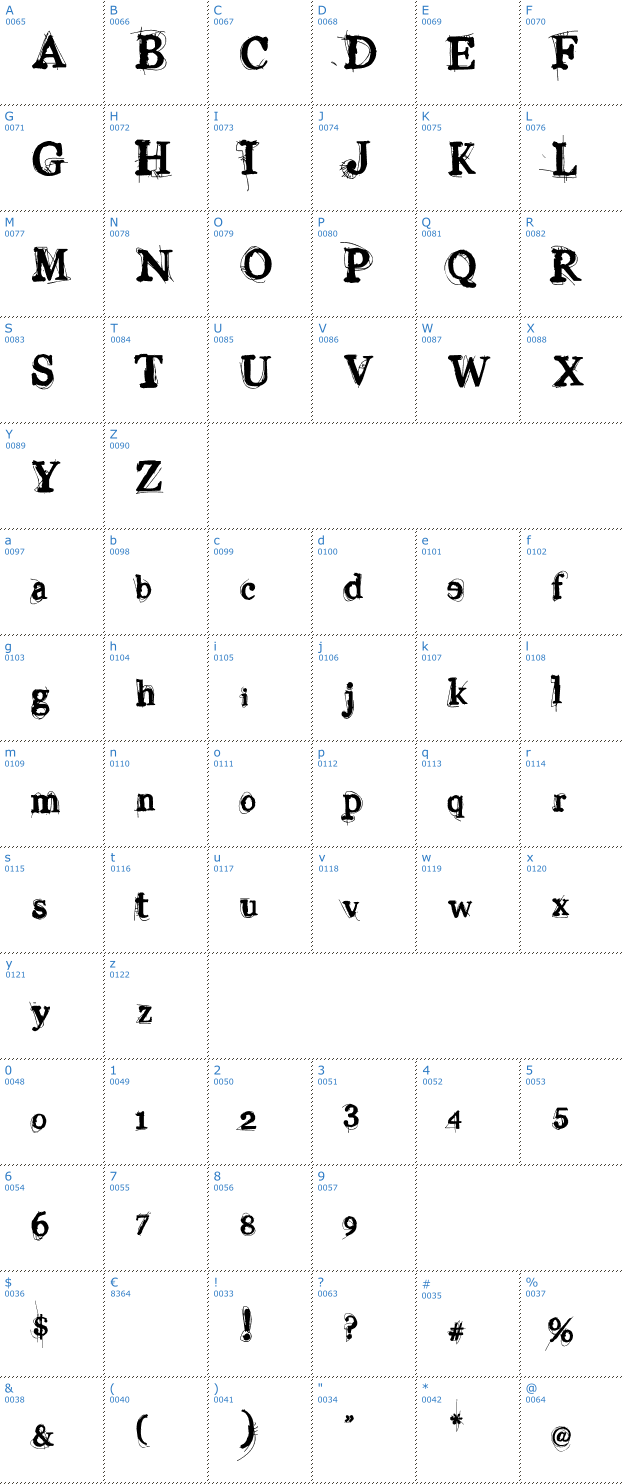 Schriftzeichen Vinyl George Font