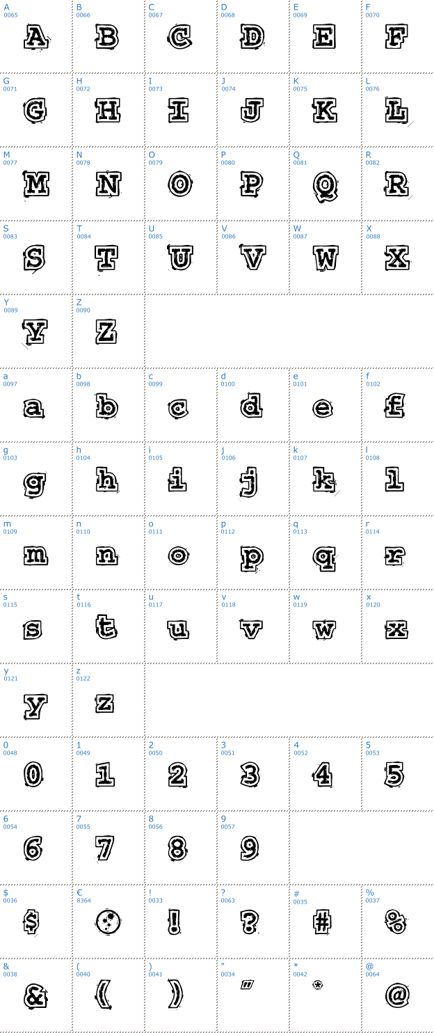 Schriftzeichen 50's Headline Font