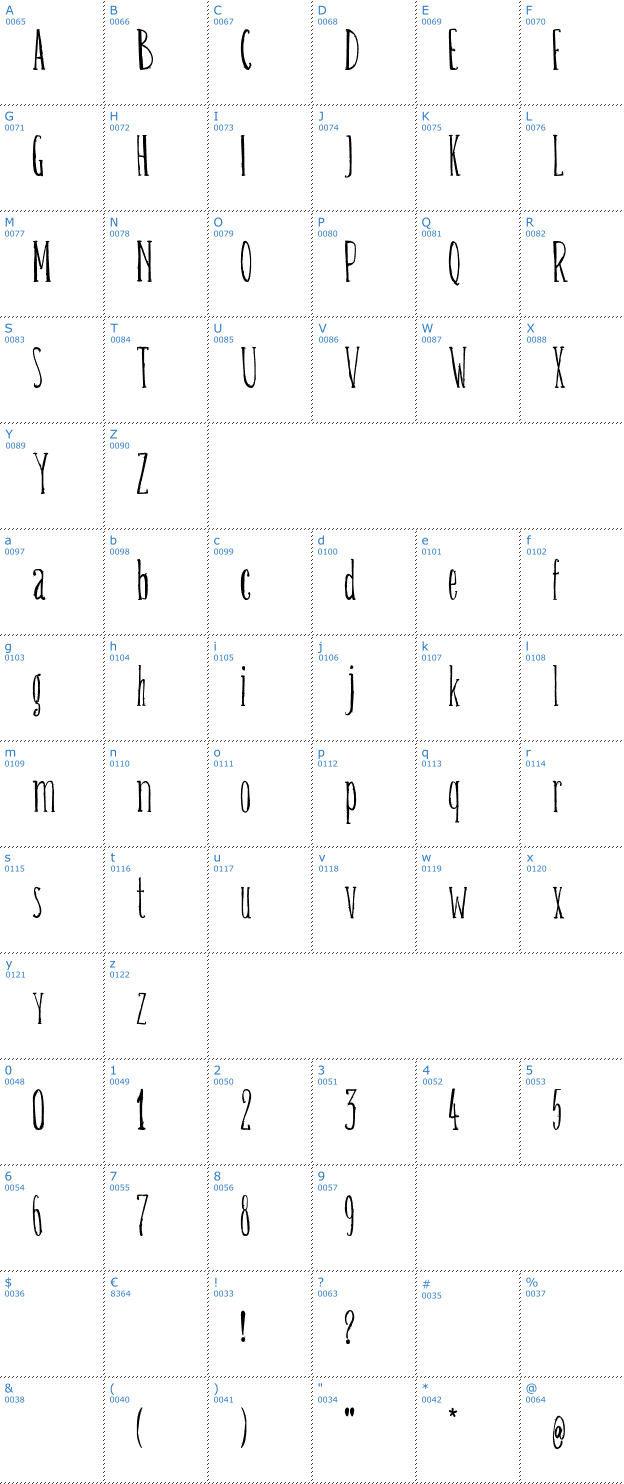 Schriftzeichen Belisa Plumilla Font