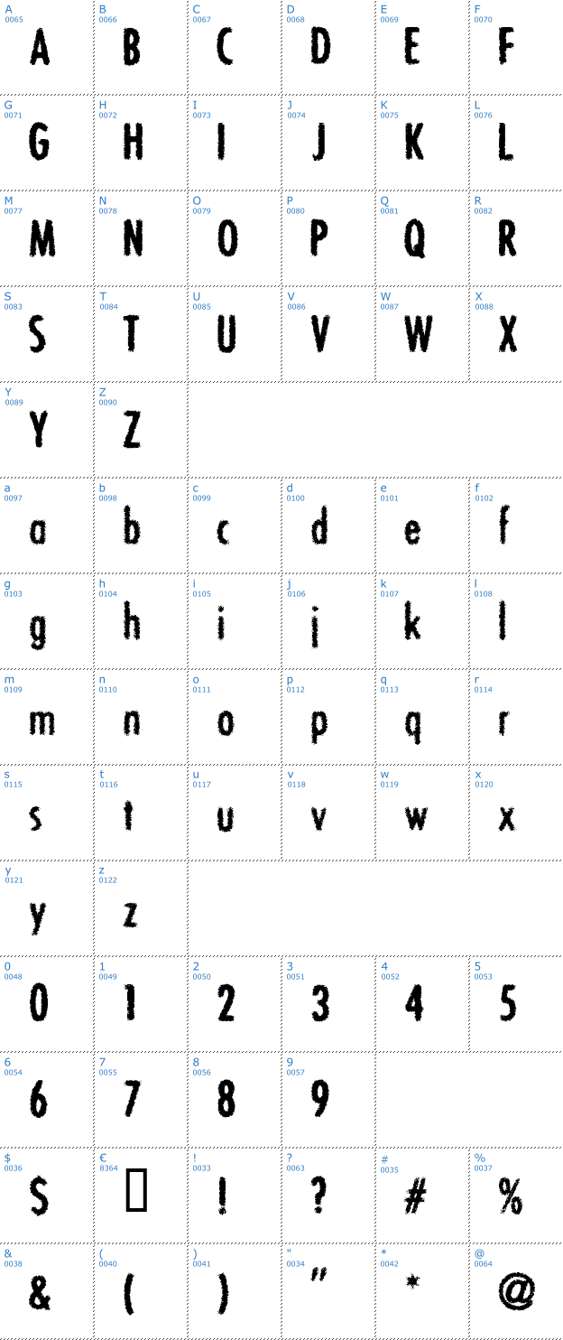 Schriftzeichen BON ViVEUR Font