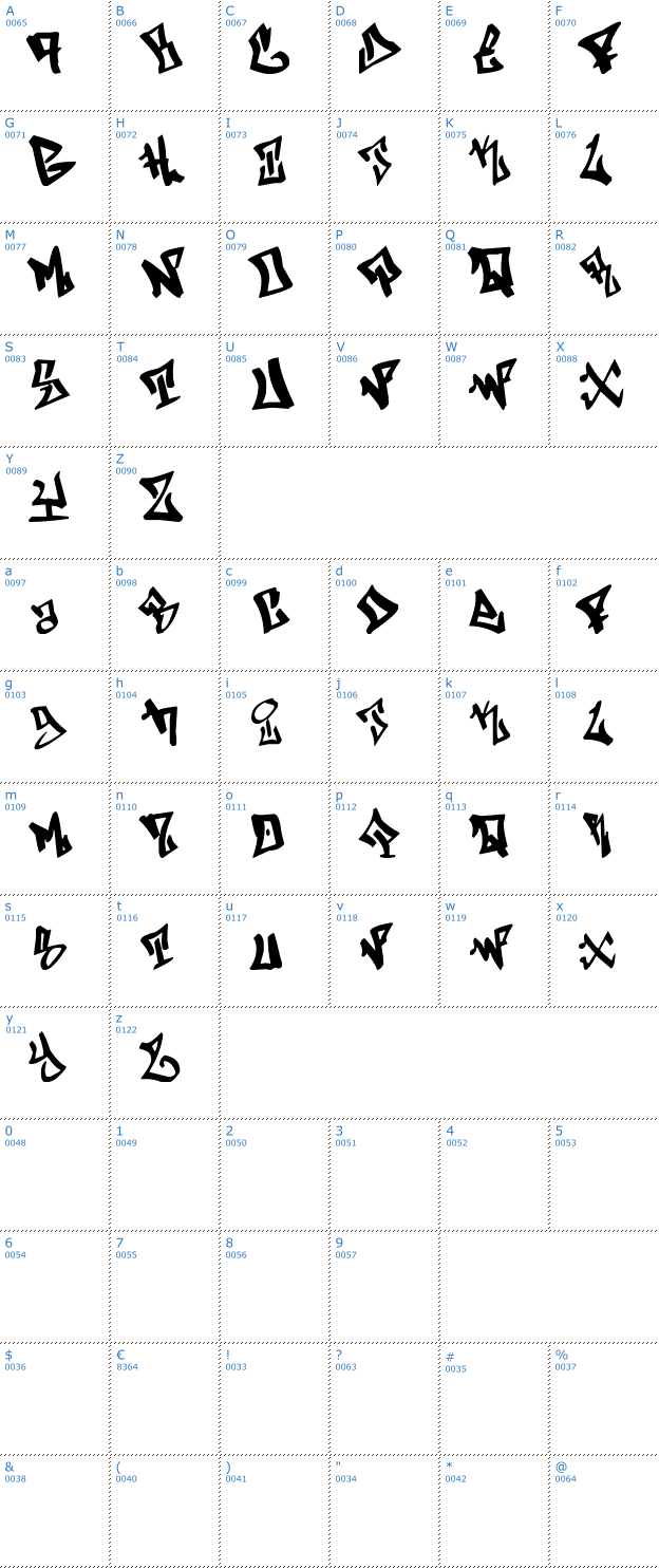 Schriftzeichen Bway Font