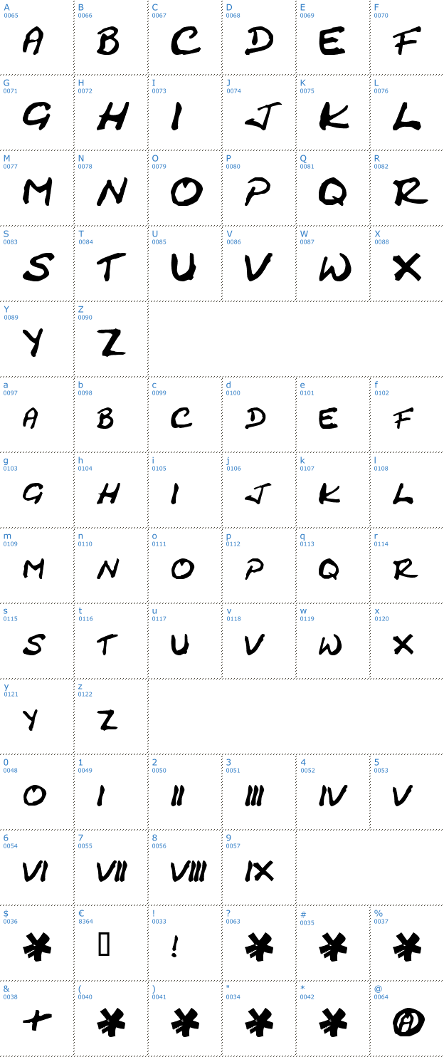 Schriftzeichen Cracked Johnnie Font