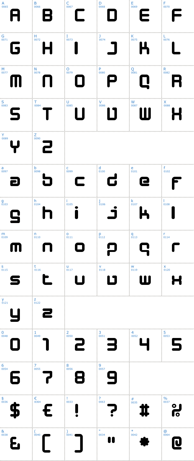 Schriftzeichen Designer Block Font