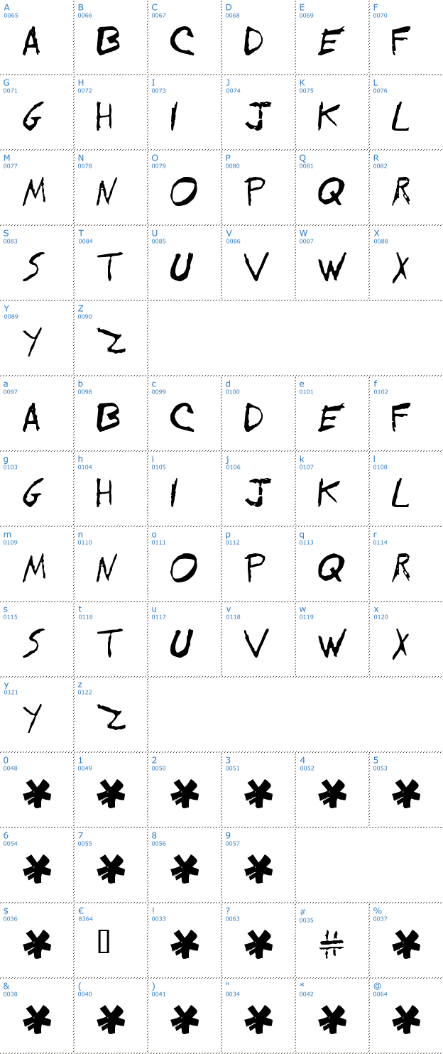 Schriftzeichen EVOL Font