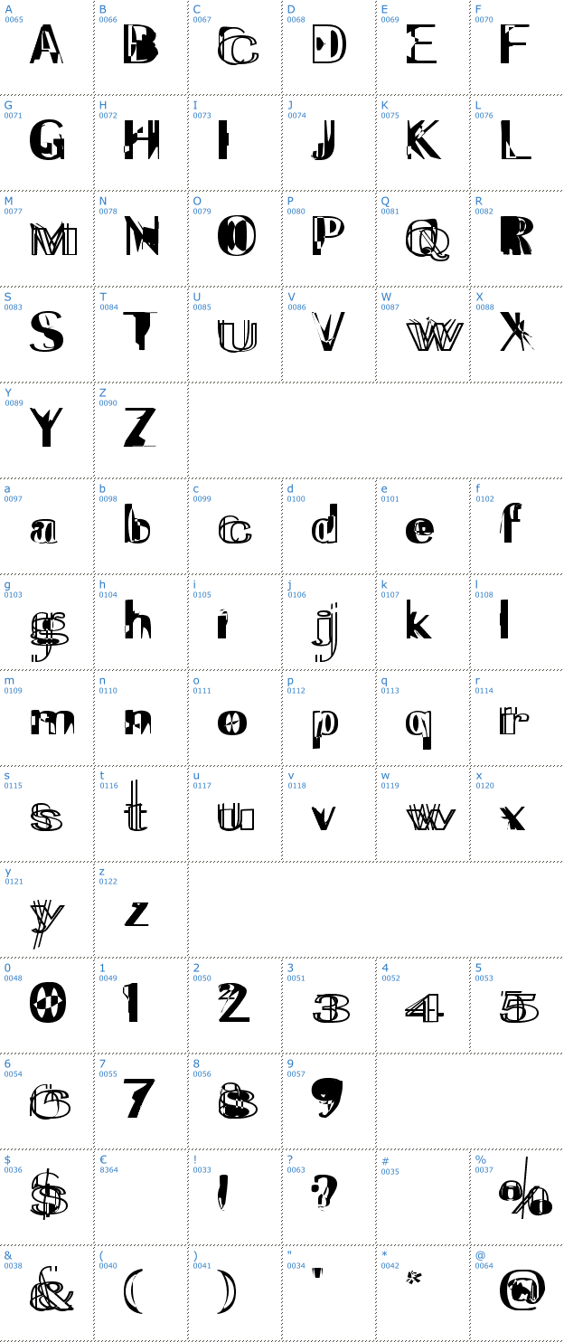 Schriftzeichen ExperiTypo5 Font