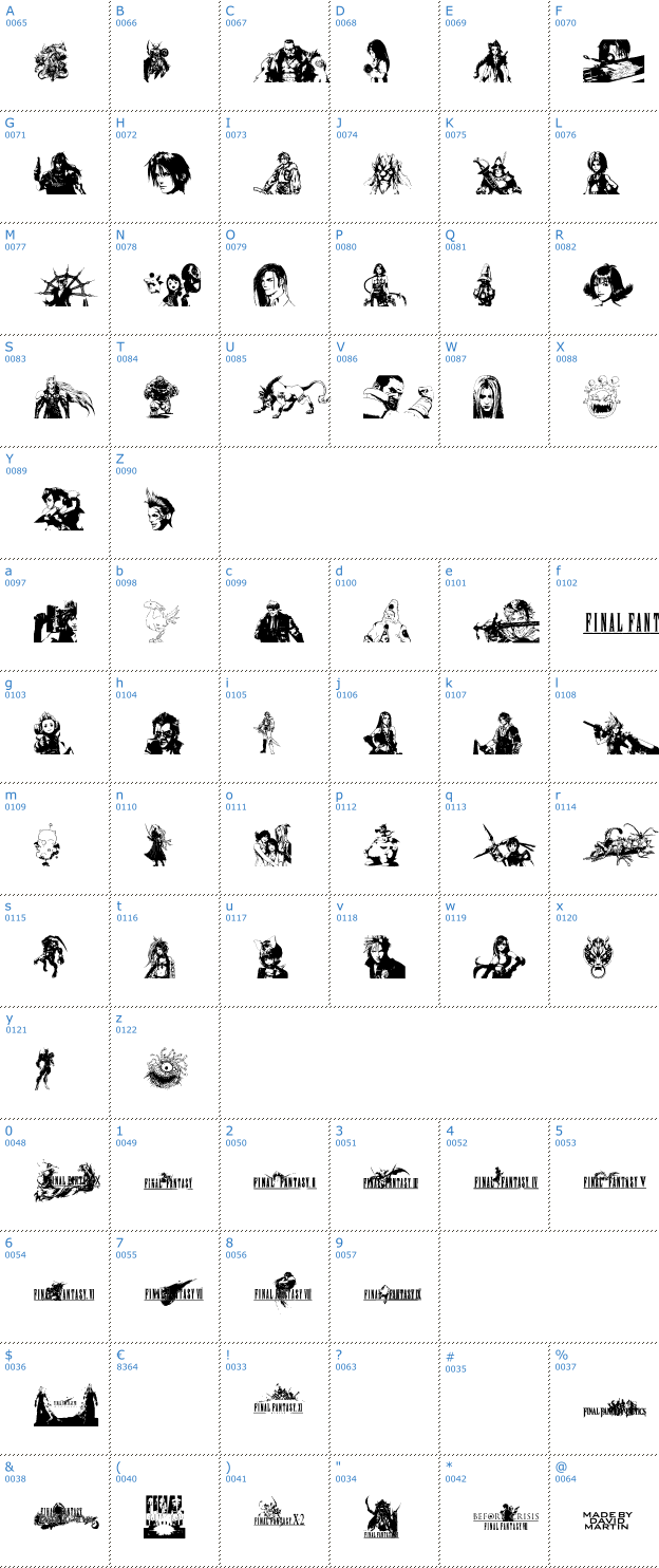 Schriftzeichen Final Fantasy Elements Font