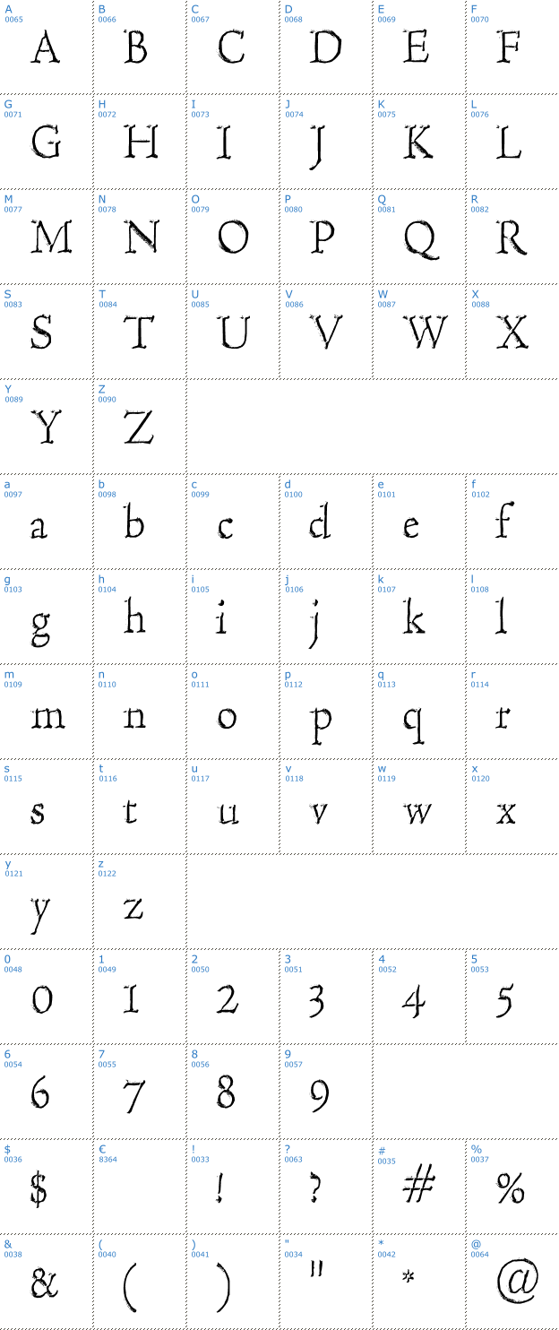 Schriftzeichen Hultog Font