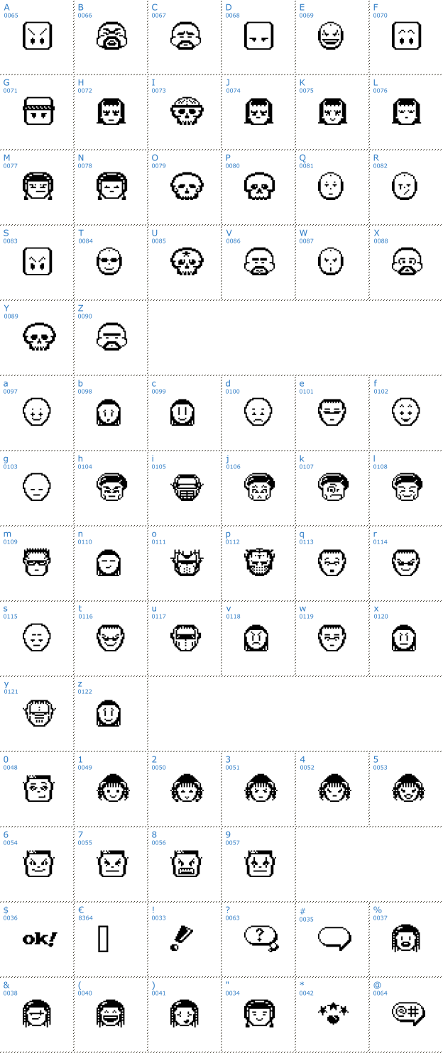 Schriftzeichen V5 Pixelpals Font