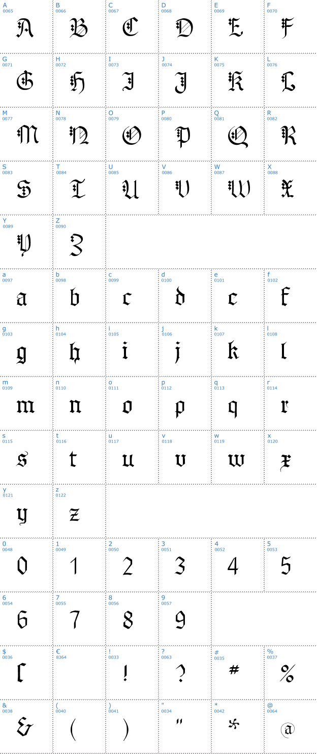 Schriftzeichen MK Broken Types Font