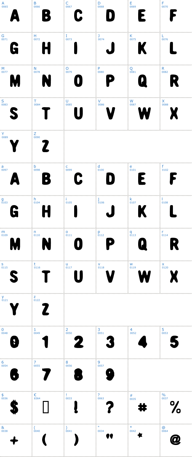 Schriftzeichen Nicotine Font