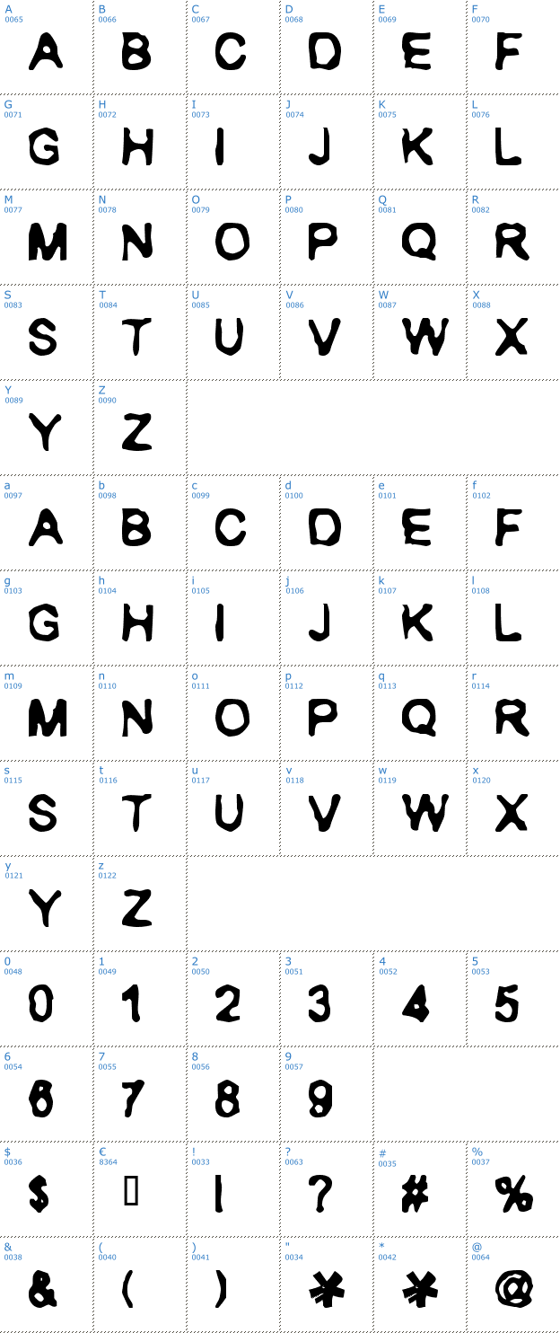 Schriftzeichen Ranxerox Font