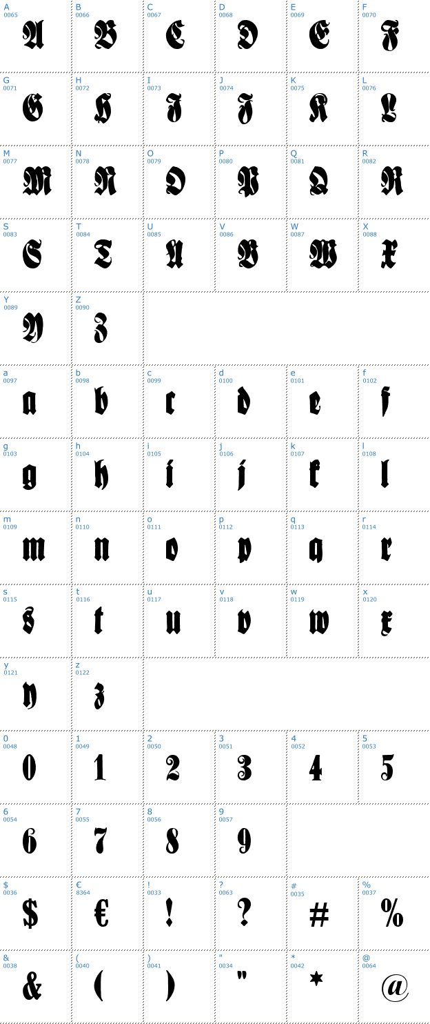 Schriftzeichen Schmale Anzeigenschrift Font