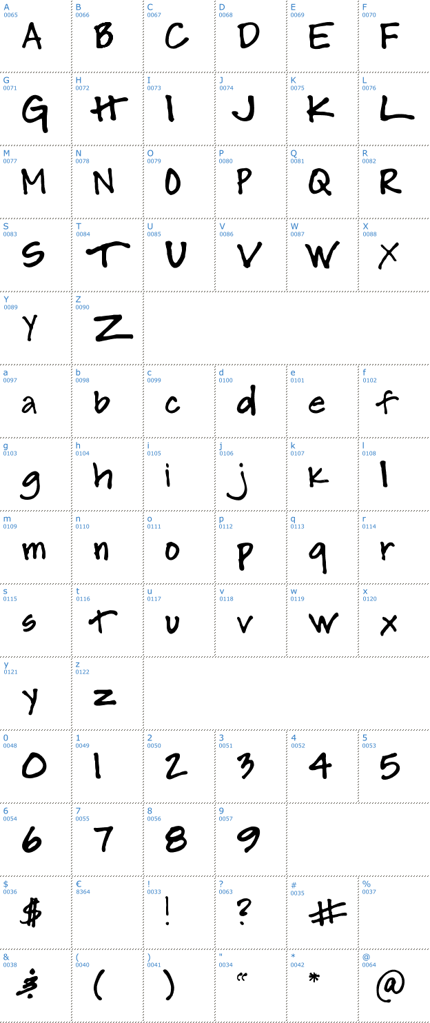 Schriftzeichen SM_hollyisM Font