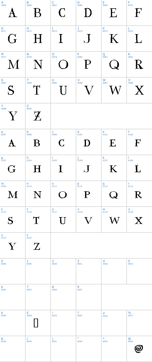 Schriftzeichen Valdemar Font