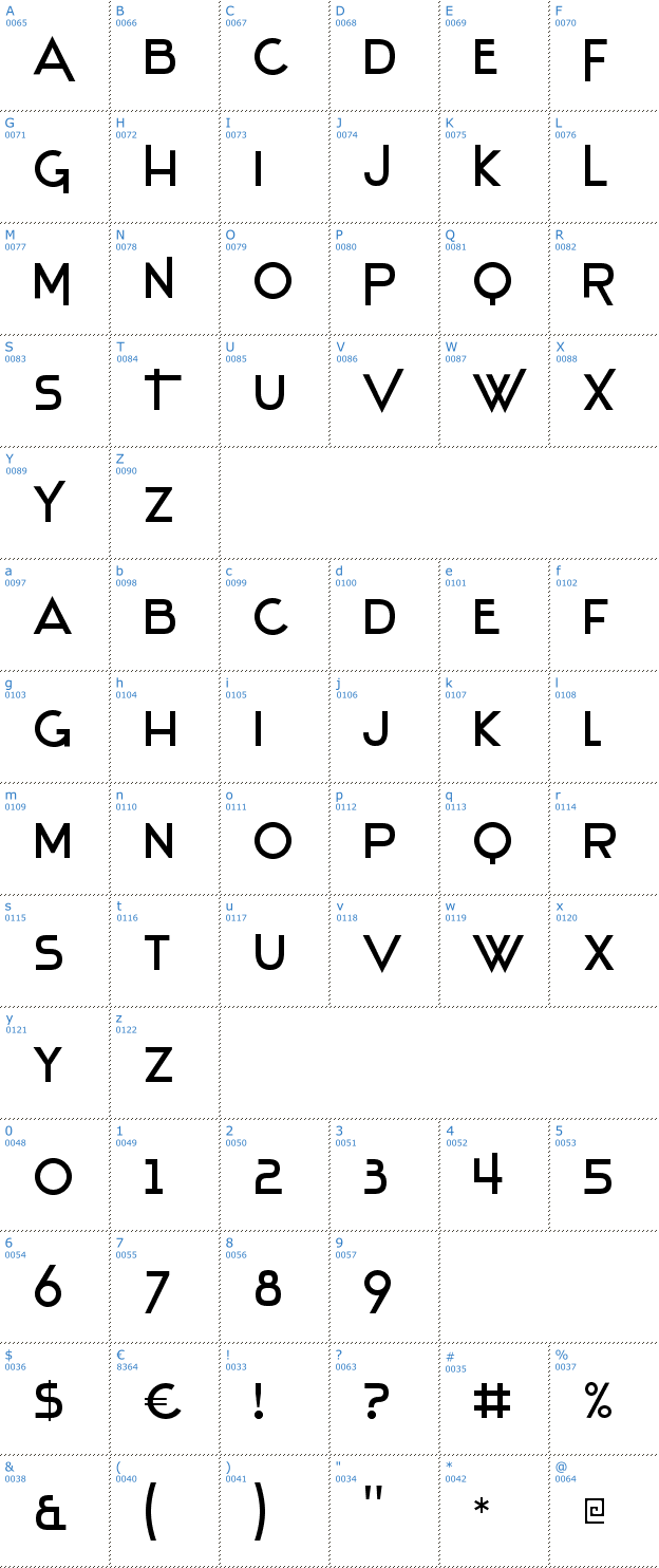 Schriftzeichen Stentiga Font