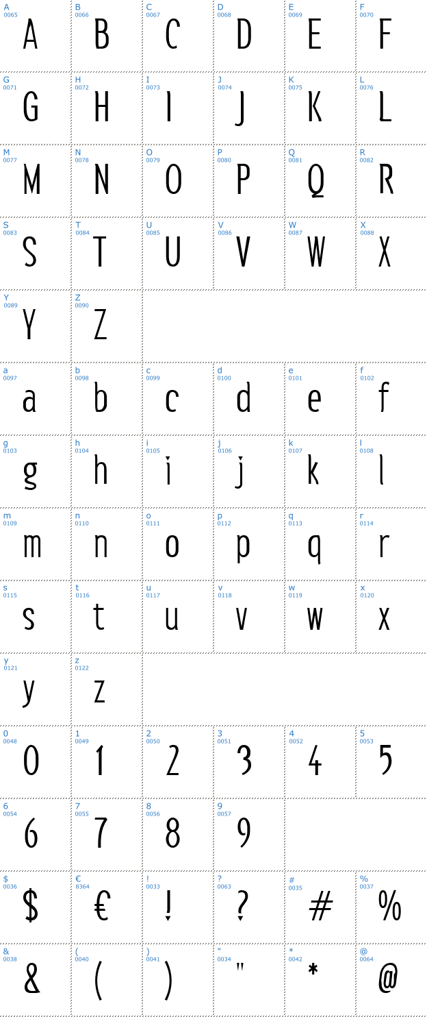 Schriftzeichen Susanna Font