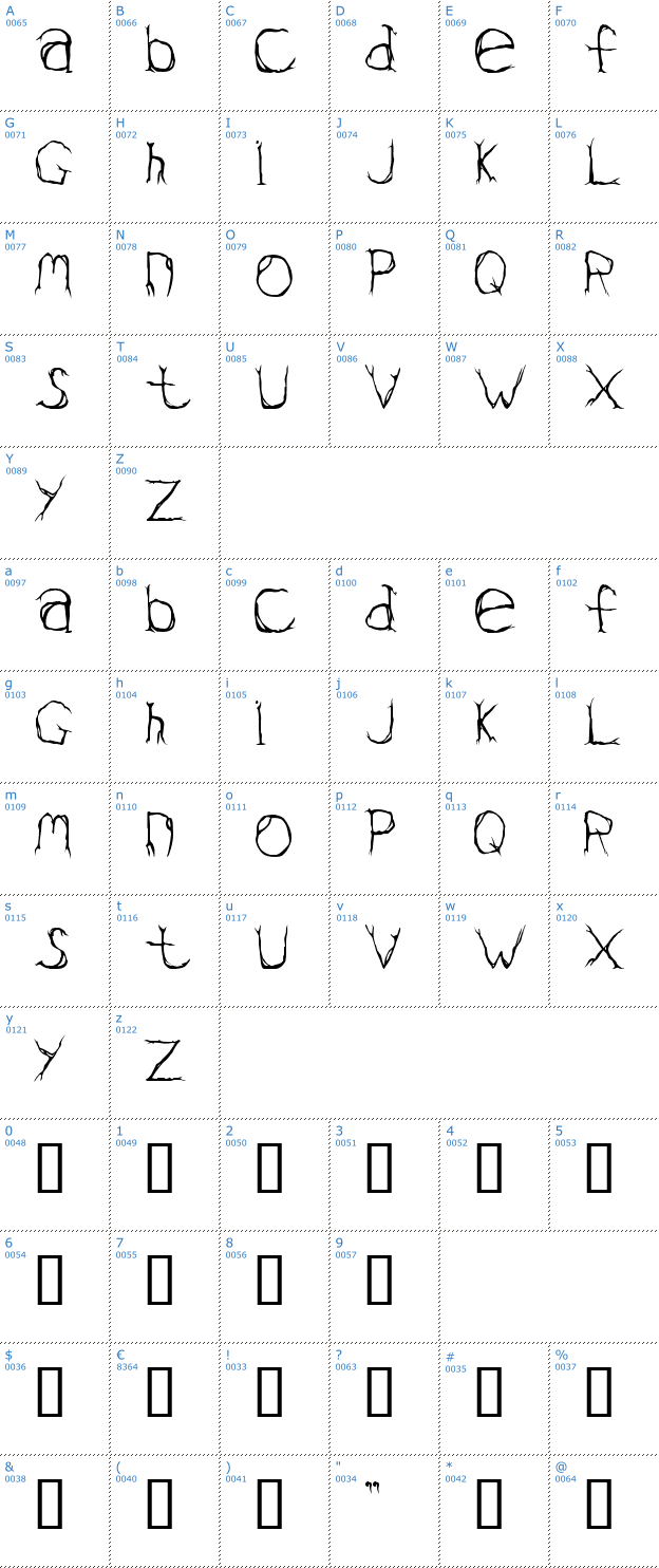 Schriftzeichen Valium Font