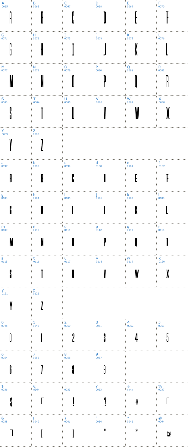 Schriftzeichen Anderson Captain Scarlet Font