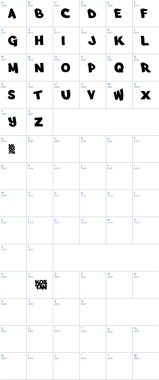 Schriftzeichen Arfmoochickncheez Font